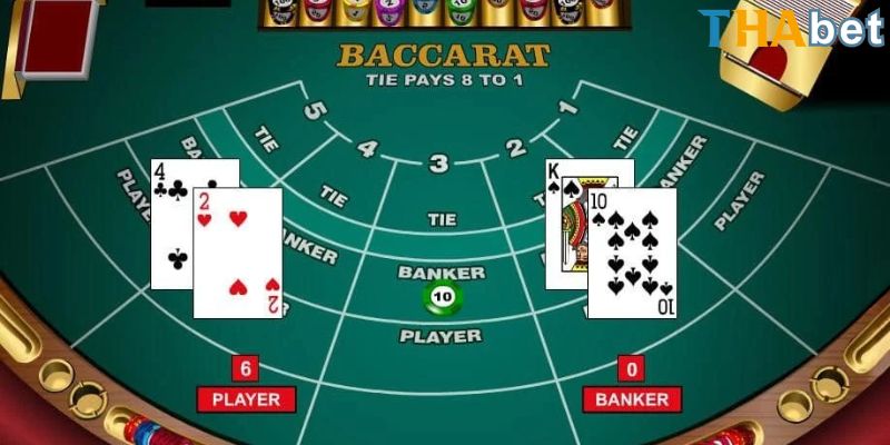 Baccarat - Trò chơi phổ biến và thịnh hành trên thị trường