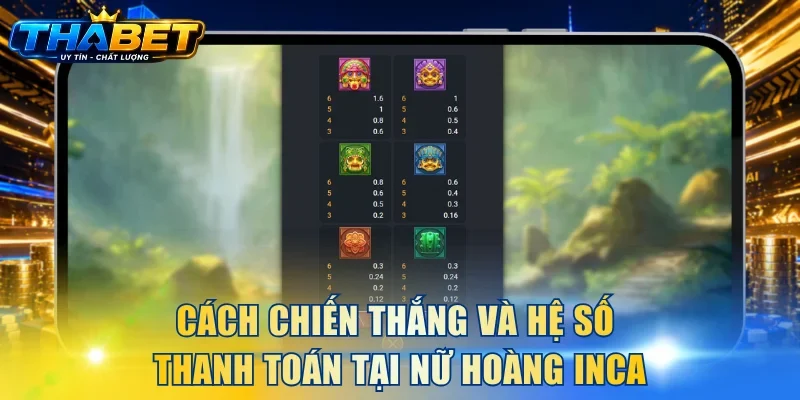 Nữ Hoàng Inca - Game Săn Kho Báu Đặc Biệt Tại THABET 3 Cách chiến thắng và hệ số thanh toán tại Nữ Hoàng Inca