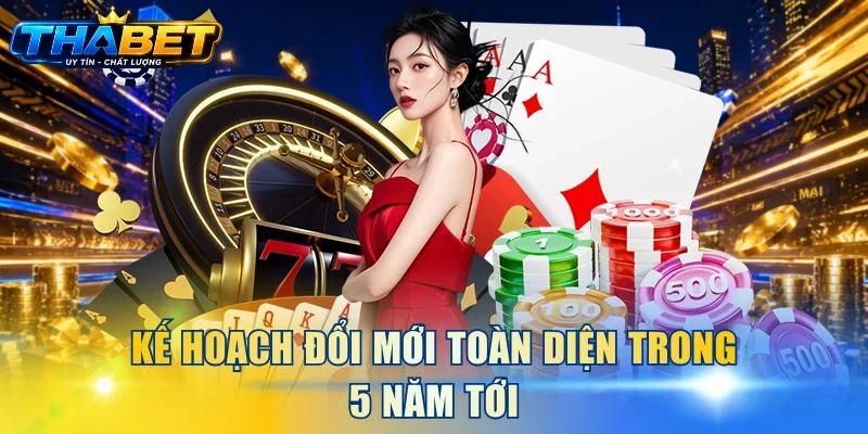 Giới Thiệu THABET 3 Kế hoạch đổi mới toàn diện trong 5 năm tới